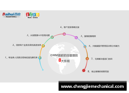 金沙8888js官方NBA球员使用率分析与策略：洞悉背后数据，提升战术效能